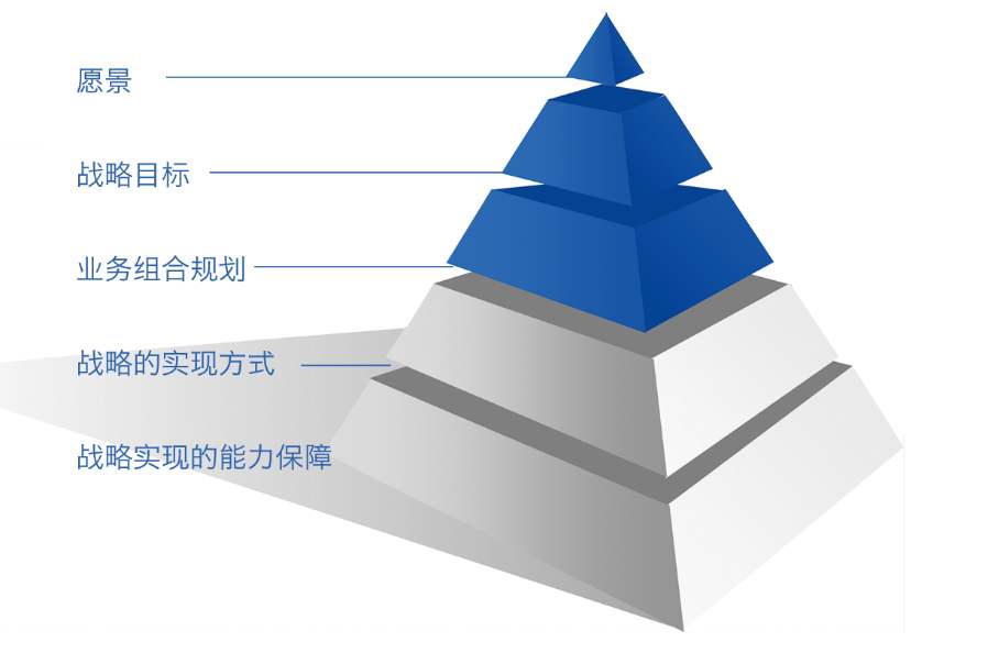 重庆百度推广外包